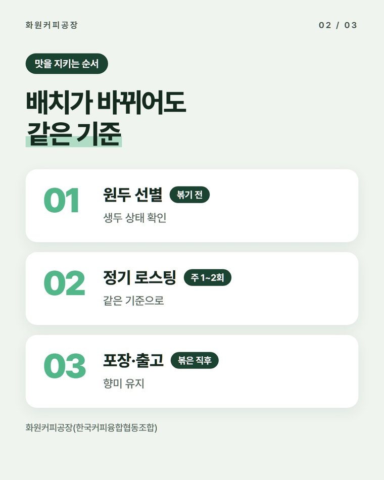 원두 맛이 왜 달라지나요?