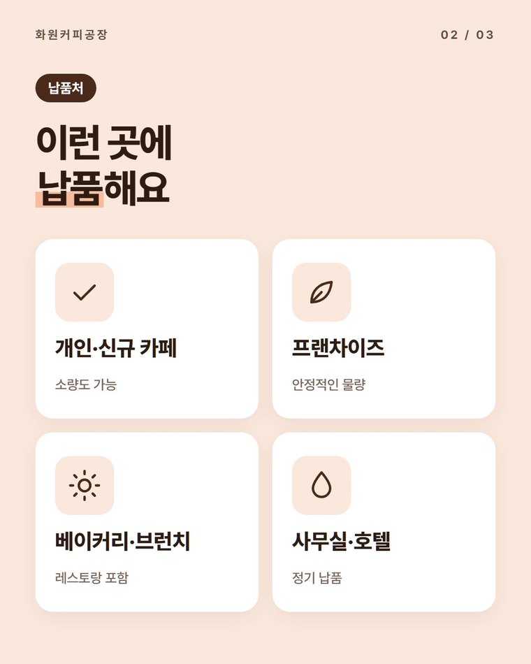 어떤 곳에 원두를 납품하나요?