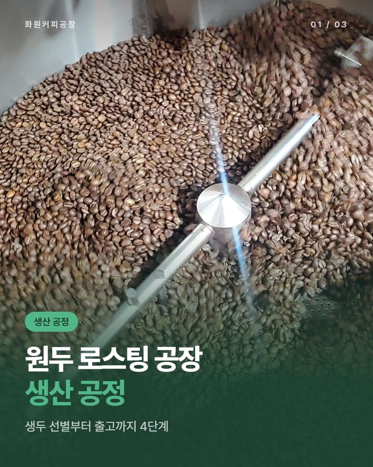 원두 로스팅 공장 생산 공정, 생두 선별부터 출고까지 4단계