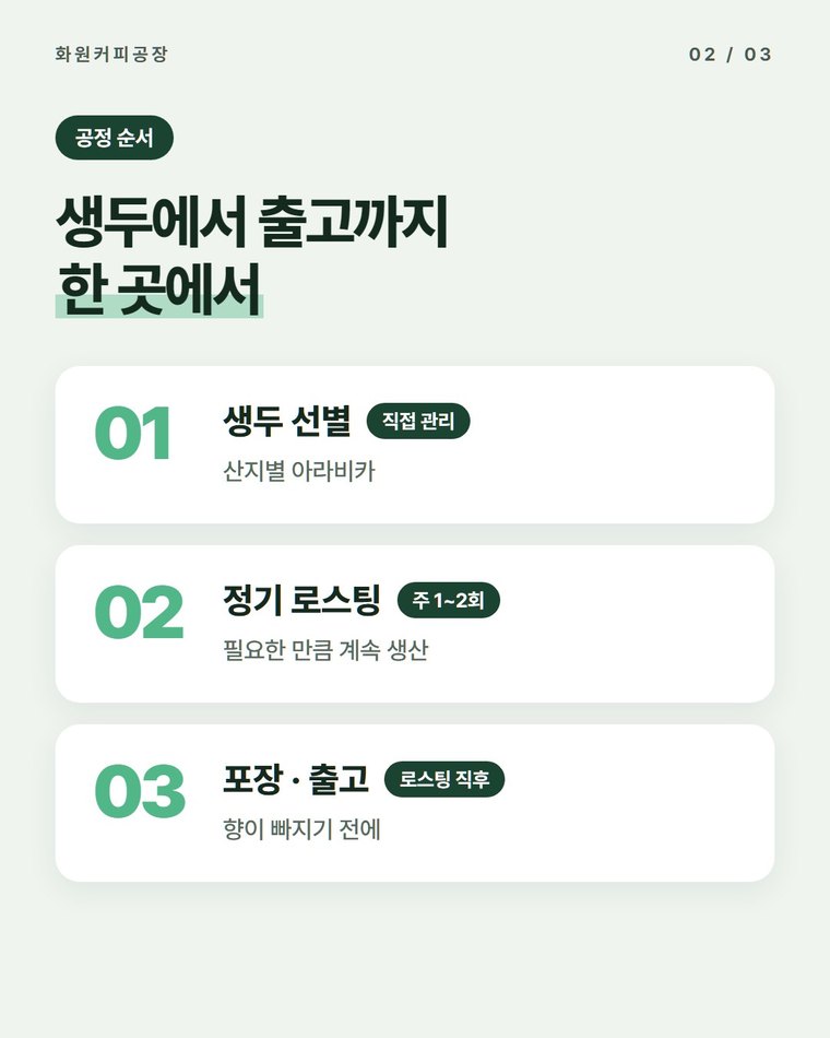 생두 선별 단계에서는 무엇을 보나요?