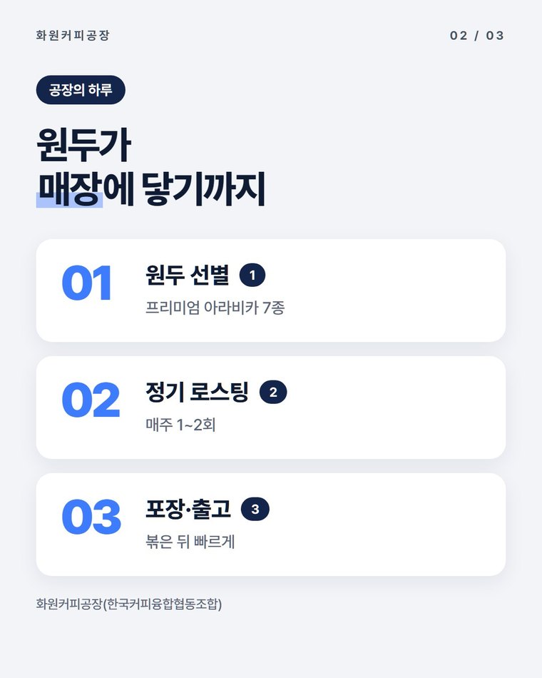 대구 화원커피공장에서는 무엇을 하나요?