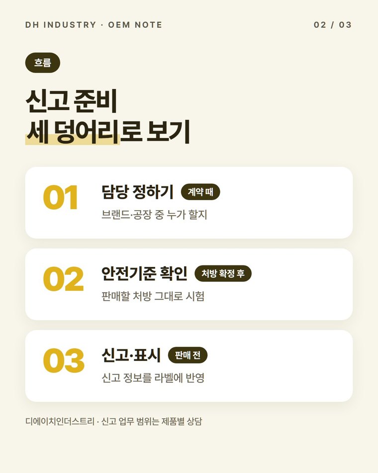 의뢰자가 준비할 자료는 무엇인가요?