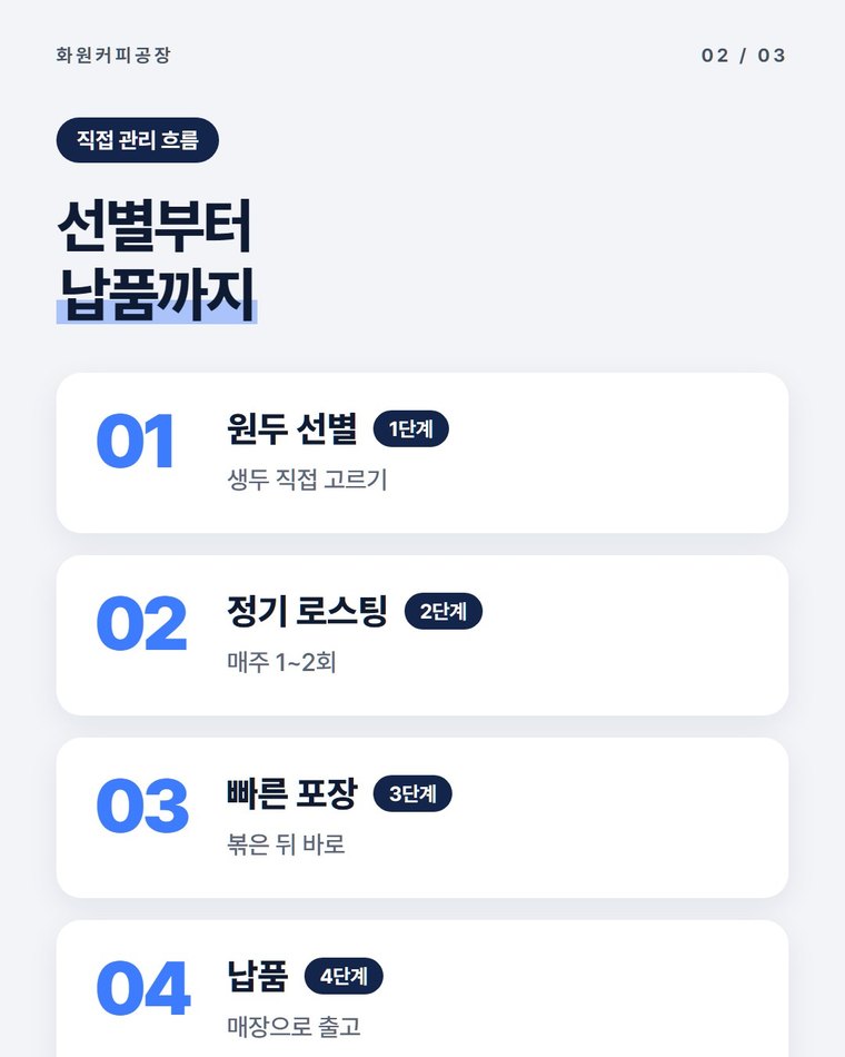 선별부터 납품까지 어떤 순서로 진행되나요?