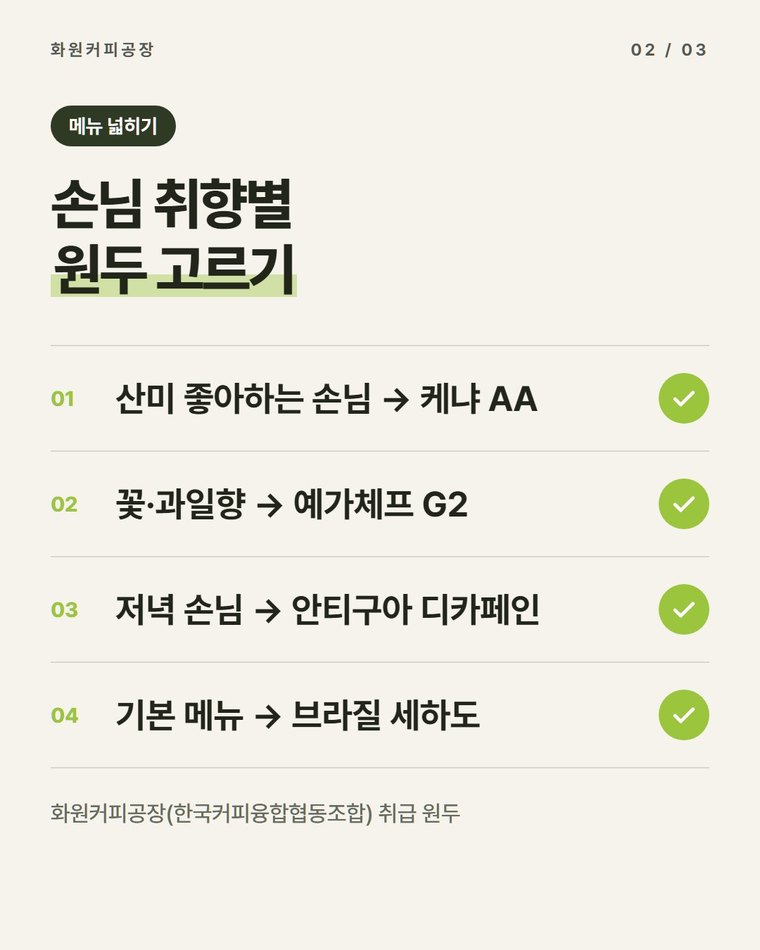 산미 있는 원두는 어떤 것이 있나요?
