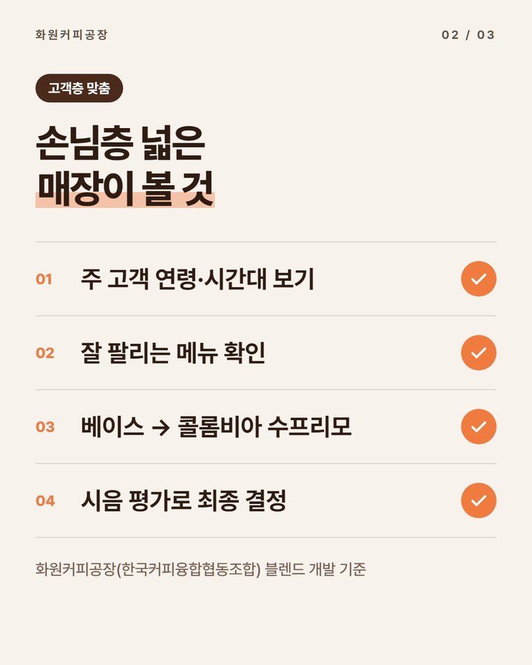 사천 커피 로스팅 공장에 시음을 맡길 때 무엇을 준비하나요?
