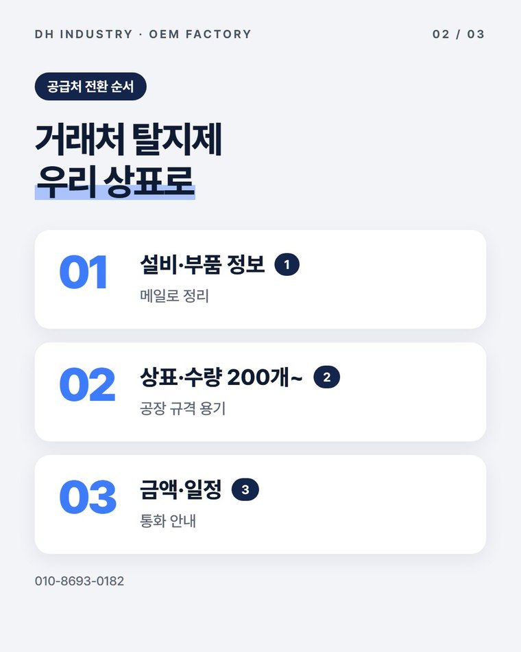공업용 제품인데 현장 정보가 왜 필요한가요?