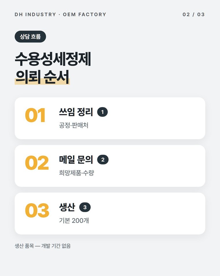 수용성세정제 제조공장에서 같이 만드는 공업용 품목은?