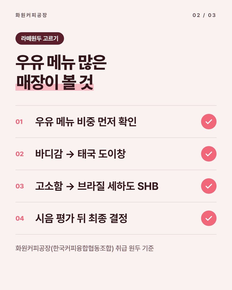 양산 카페 원두 납품, 라떼원두는 어떤 기준으로 고르나요?