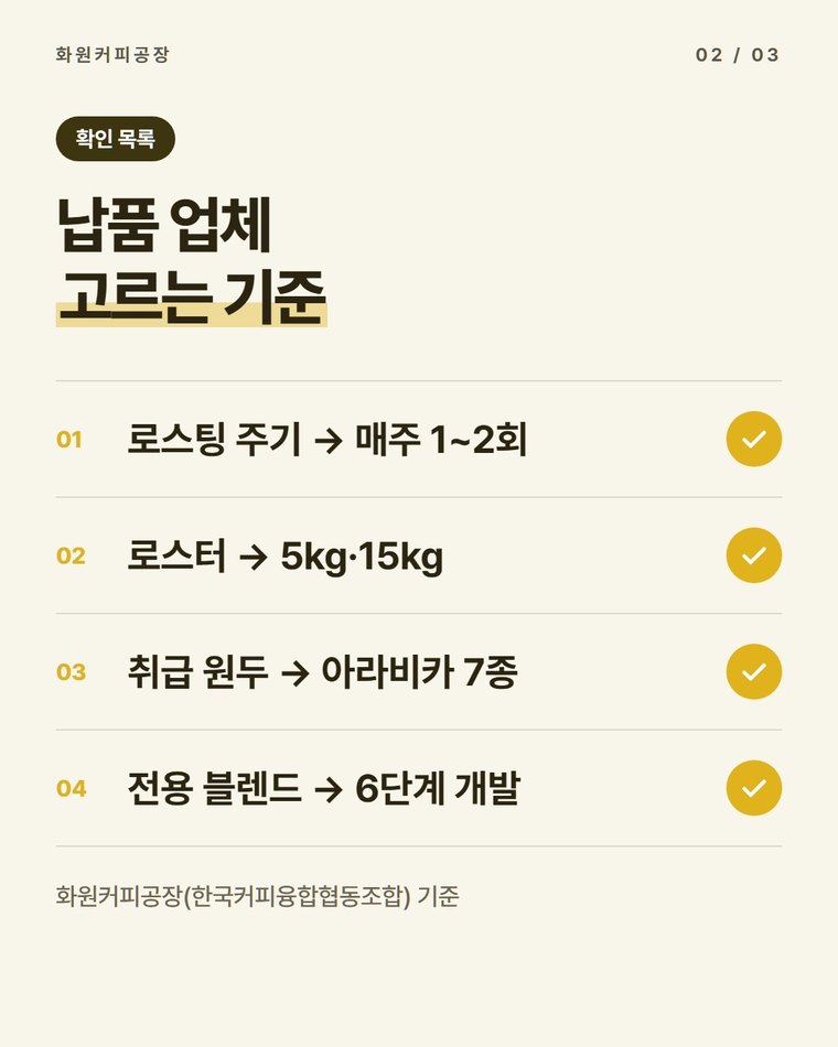 영주 원두 납품 업체에 처음 무엇을 물어봐야 하나요?